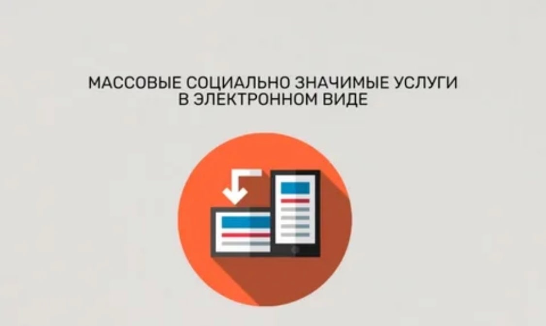 Перечень ссылок на получение МСЗУ в сфере образования.